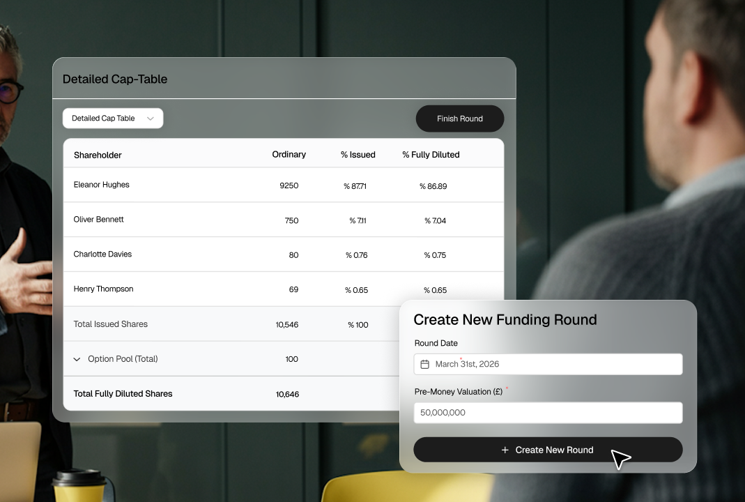 Detailed cap table view showing shareholder ownership and funding round details